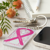 Borstkanker Engel Awareness Ribbon Sleutelhanger (Voorkant Rechts)
