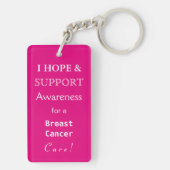 Borstkanker Engel Awareness Ribbon Sleutelhanger (achterkant)