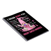 Borstkanker Gnome I Draag roze voor borstkanker Notitieboek (Rechterzijde)