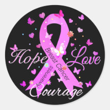 Borstkanker hoop liefde moed