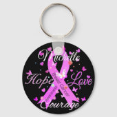 Borstkanker hoop liefde moed Sleutelhanger (Voorkant)