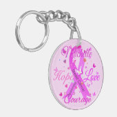 Borstkanker hoop liefde moed Sleutelhanger (Voorkant Links)