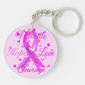 Borstkanker hoop liefde moed Sleutelhanger (Achterkant)