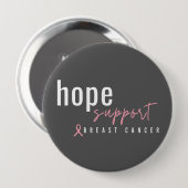 Borstkanker. Hoop op ondersteuning. Buttons (Voorkant /achterkant)