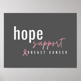 Borstkanker. Hoop. Steun. POSTER & PRINTS