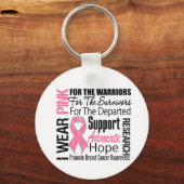 Borstkanker Ik Draag roze lintTRIBUTE Sleutelhanger (Voorkant)