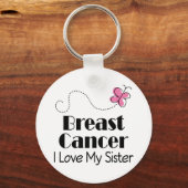 Borstkanker Ik hou van mijn zuster Sleutelhanger (Voorkant)