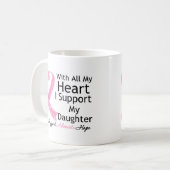 Borstkanker Ik steun mijn dochter Koffiemok (Voorkant links)
