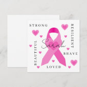 Borstkanker Kaart (Voorkant / Achterkant)