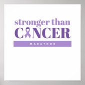 Borstkanker marathon poster (Voorkant)