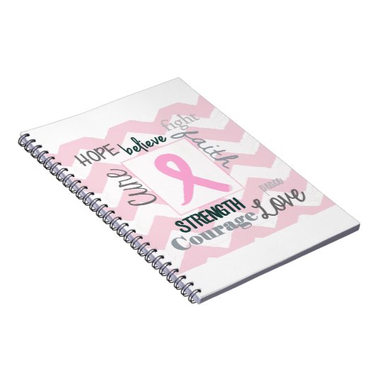 Borstkanker Notitieboek (Rechterzijde)