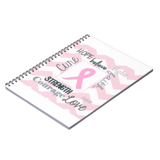 Borstkanker Notitieboek (Linkerzijde)