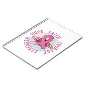 Borstkanker Notitieboek (Linkerzijde)