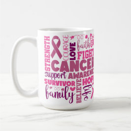 BORSTKANKER ONDERSTEUNING & BEWUSTWORDING KOFFIEMOK