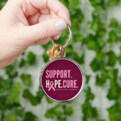 Borstkanker Ondersteuning Hope Cure Sleutelhanger (Hand)