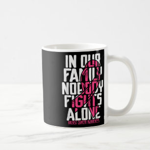 Borstkanker Ondersteuning Pink Breast Cancer Aware Koffiemok