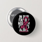 Borstkanker Ondersteuning Pink Breast Cancer Aware Ronde Button 5,7 Cm (Voorkant /achterkant)