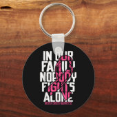Borstkanker Ondersteuning Pink Breast Cancer Aware Sleutelhanger (Voorkant)