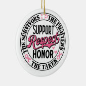 Borstkanker opbeurend citaat keramisch ornament (Rechts)