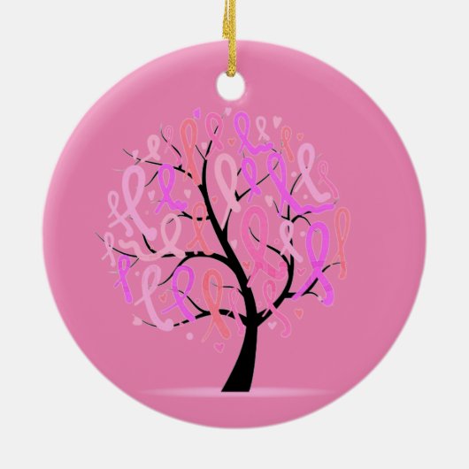 Borstkanker Ornamenten (Achterkant)