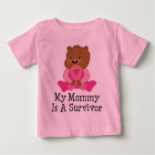 Borstkanker Overlevende mammie (Voorkant)