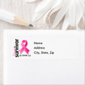 Borstkanker Overleving 19 Etiket (Insitu)