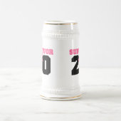 Borstkanker Overleving 20 jaar Bierpul (Center)