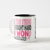 Borstkanker Overleving 4 Tweekleurige Koffiemok (Voorkant links)