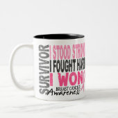 Borstkanker Overleving 4 Tweekleurige Koffiemok (Links)