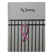 Borstkanker Overleving, Fighter Spiral Journal