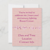 Borstkanker Overleving Kaart (Achterkant)