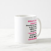 Borstkanker Overleving Koffiemok (Voorkant rechts)