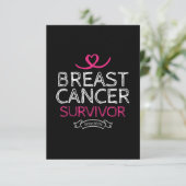 Borstkanker Overleving sinds 2006 Kaart (Staand voorkant)