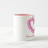 Borstkanker Overleving Tweekleurige Koffiemok (Center)