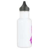 Borstkanker Overleving Waterfles (Links)