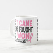 Borstkanker Overlevingskans die we vonden dat ik w Koffiemok (Voorkant links)