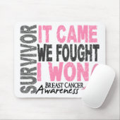 Borstkanker Overlevingskans die we vonden dat ik w Muismat (Met muis)