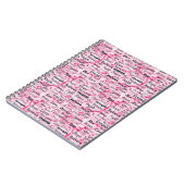 Borstkanker Overlevingsvoorlichting Notitieboek (Linkerzijde)