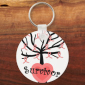 Borstkanker Overtollige cadeautjes—uniek boomontwe Sleutelhanger (Voorkant)