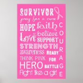 Borstkanker Poster (Voorkant)