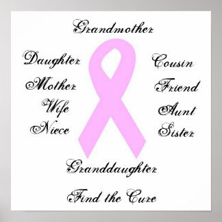 Borstkanker Poster