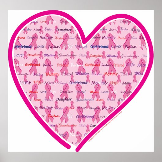 Borstkanker Poster (Voorkant)