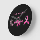 Borstkanker Ronde Klok (Hoek)