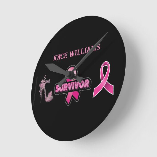 Borstkanker Ronde Klok (Hoek)