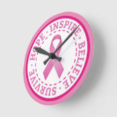 Borstkanker Ronde Klok (Hoek)