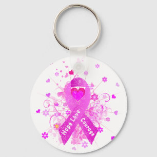 Borstkanker Roze lint Sleutelhanger