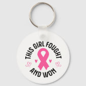 Borstkanker Roze lint Sleutelhanger (Voorkant)