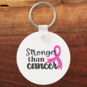 Borstkanker Roze lint Sleutelhanger (Voorkant)