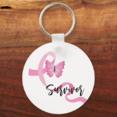 Borstkanker Roze lint Sleutelhanger (Voorkant)