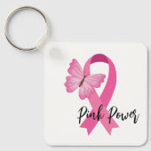Borstkanker Roze lint Sleutelhanger (Voorkant)
